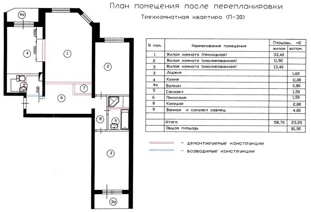 Площадь трешки