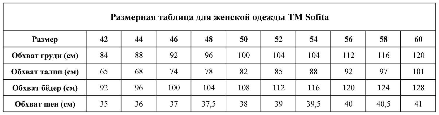 Время прочности бетона. Таблица набора прочности бетона с противоморозными добавками. Таблица набора прочности раствора. Набор прочности бетона от температуры таблица. Таблица набора прочности бетона м300.