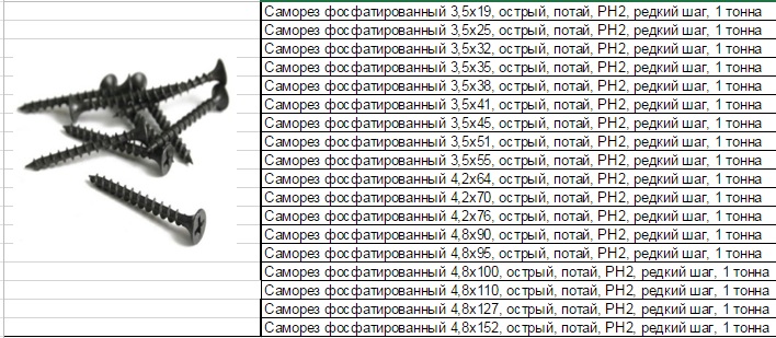 Саморезы По Металлу Размеры Таблица И Цена