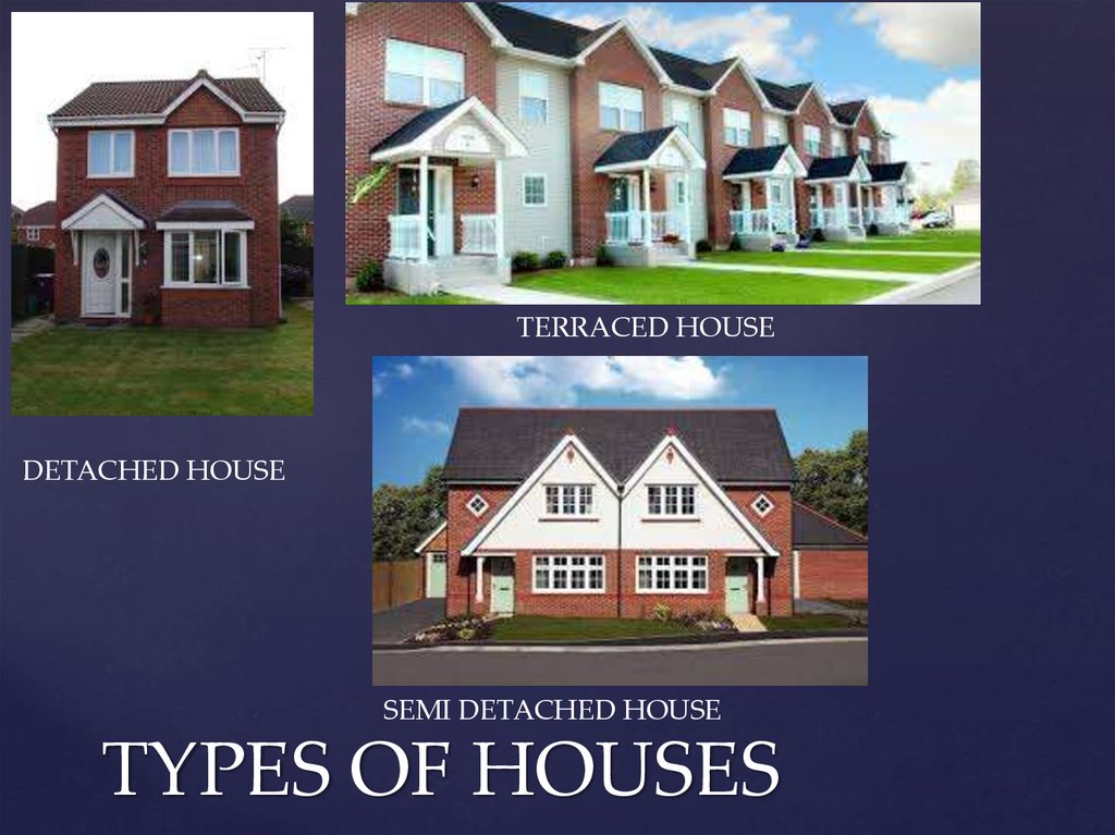 Английские дома презентация. Types of Houses. Презентация Types of Houses. Type of Houses тема по английскому. Different Types of Houses.
