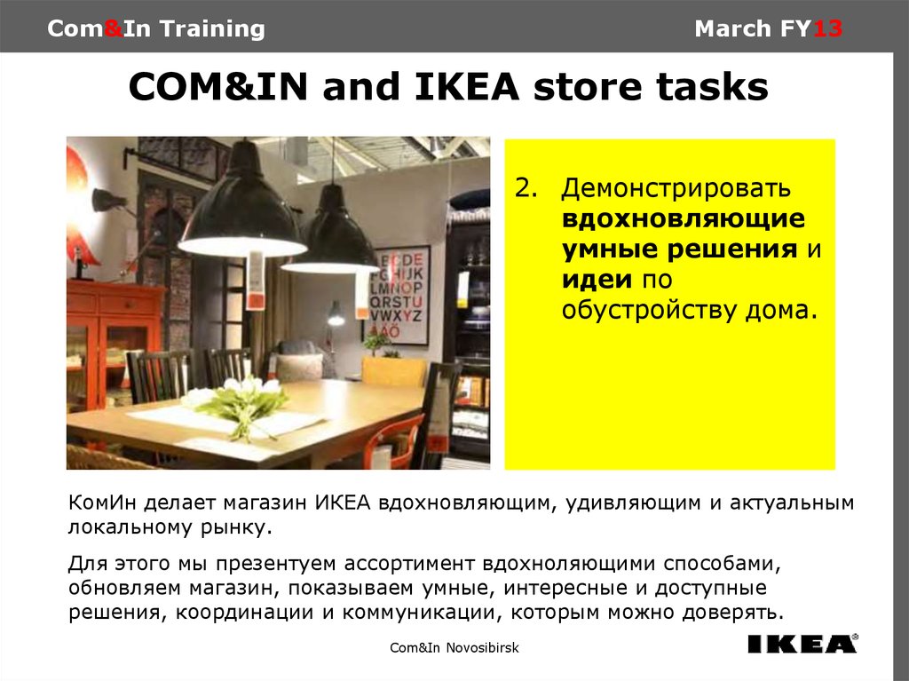 Ikea презентация компании