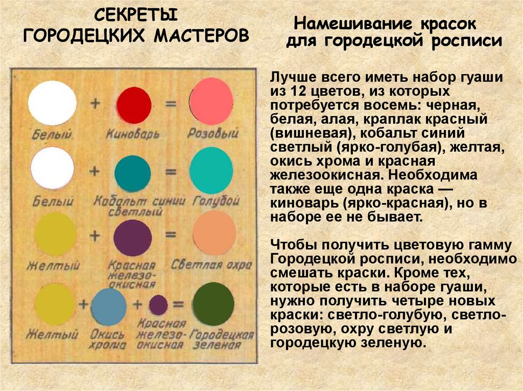 Какие краски надо выбрать для изображения номера клоуна