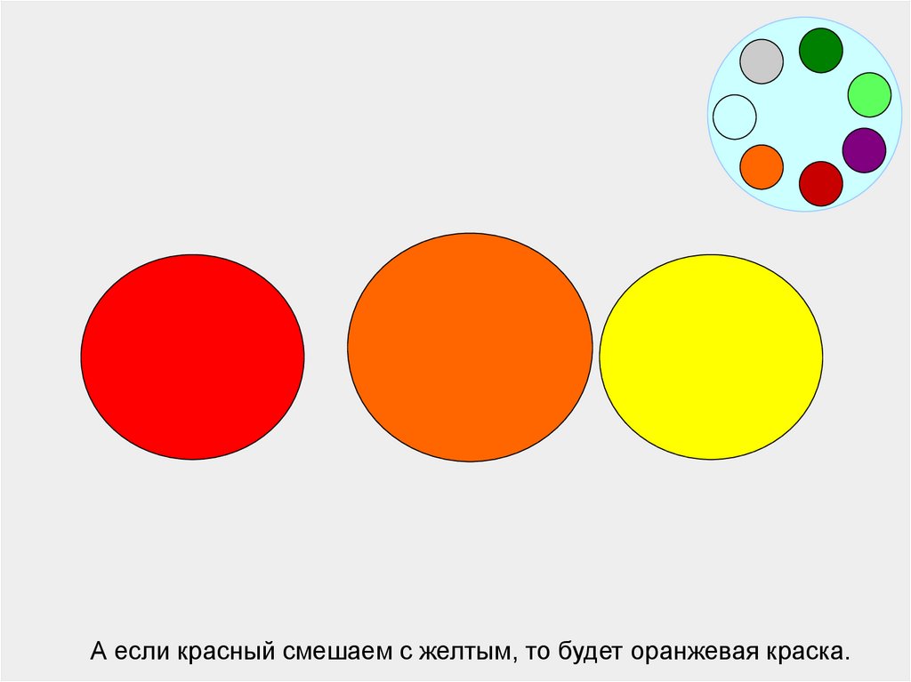 Красный и желтый круг на карте то за карта