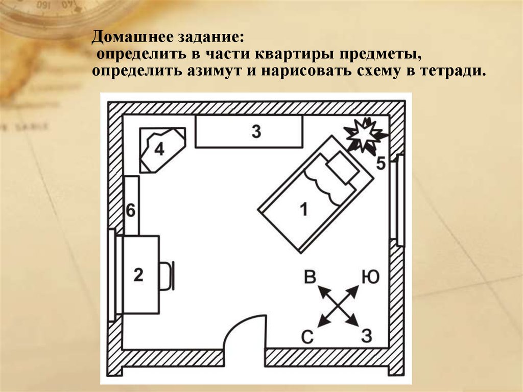 Нарисовать масштаб. План своей комнаты. План комнаты география. План местности своей комнаты. География план своей комнаты.