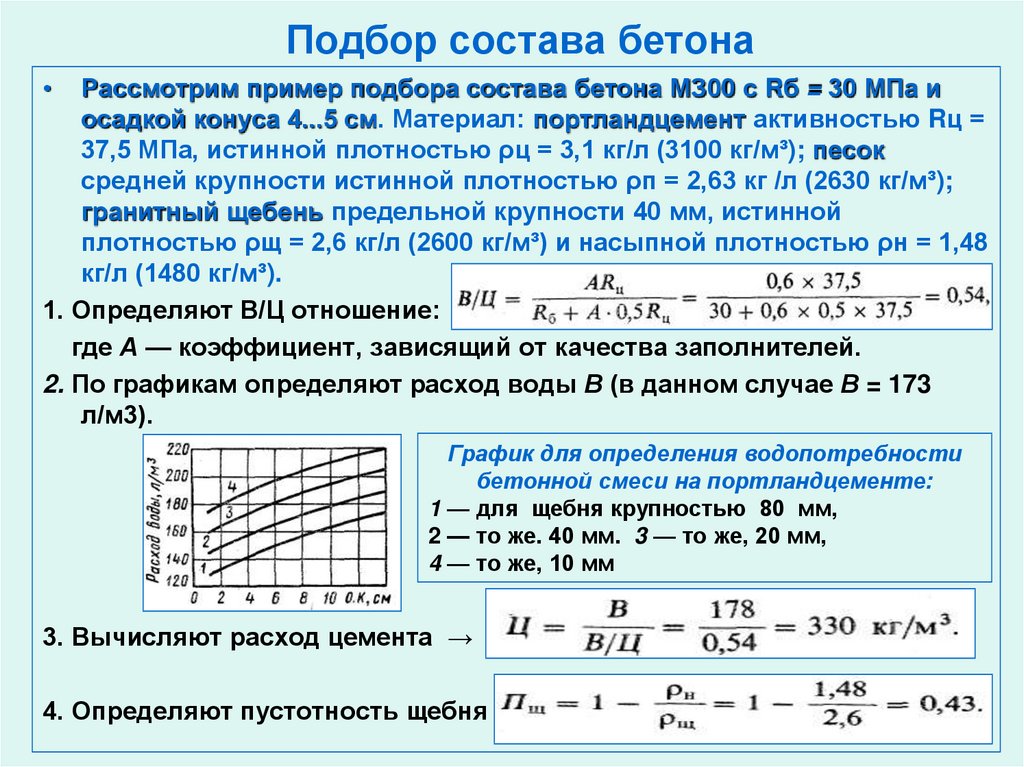 Определение прочности бетона по схеме в