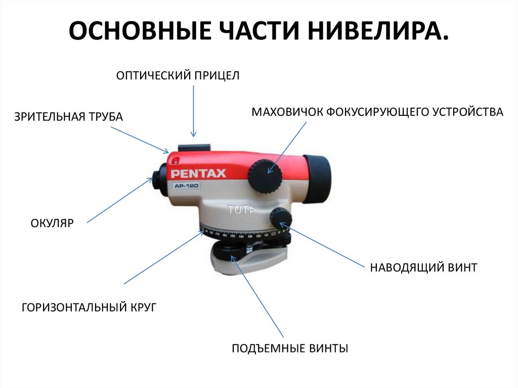 Нивелир рисунок с обозначениями