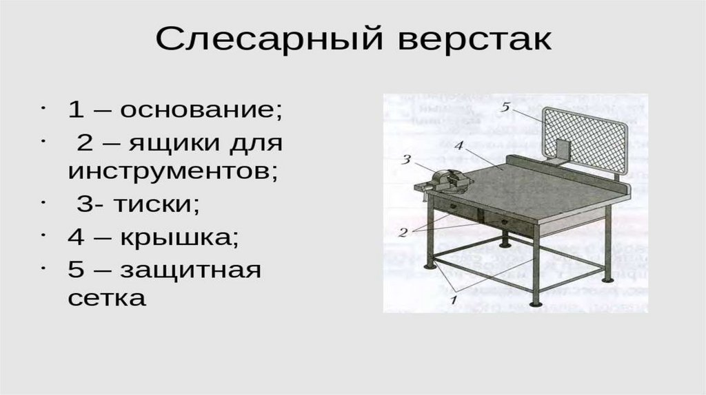 Рабочее место для обработки металла. Рабочее место обработки деталей. Рабочее место для обработки металла 5 класс. Технология 5 класс рабочее место для ручной обработки металла.