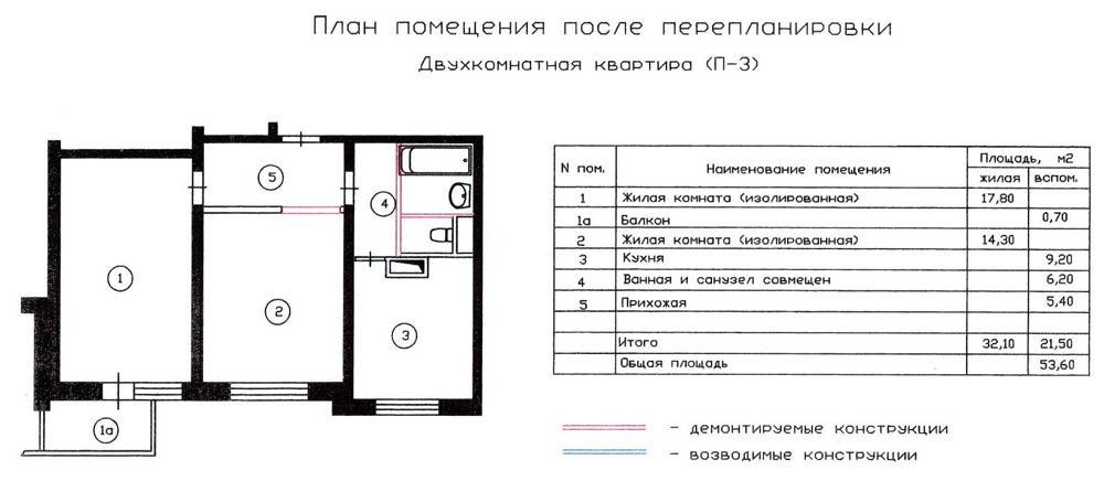 Схема 2х комнатной квартиры