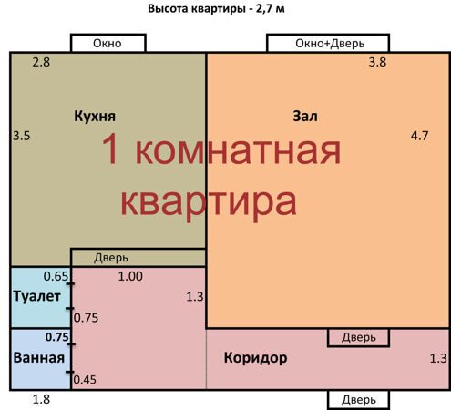 Квартир надо сколько. Квадратный метр. Квадратный метр площадь квартиры. 1 Кв метр это сколько в квартире. Квартиры на метр в квадрате.