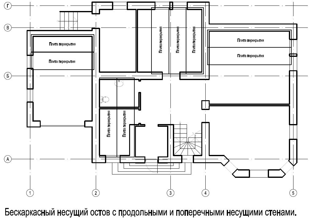 Как определить несущая стена или нет на чертеже