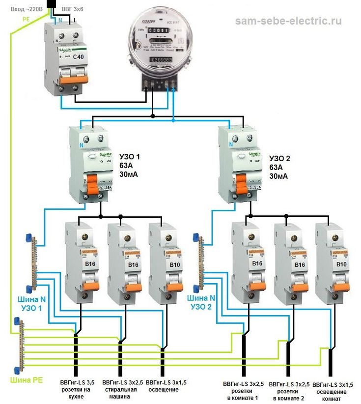 Схема электрощитка в частном доме 220в