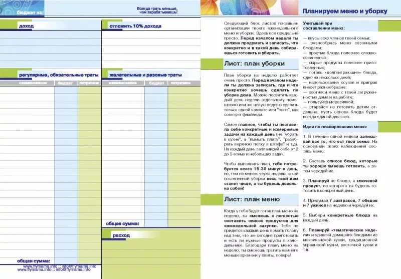 Работа на неделю. План на каждый день. Лист планирования дня. Лист планирования уборки. Планирование дел на каждый день.