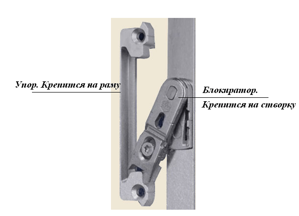 Где находится окна. Блокиратор на окне где находится. Ответная часть блокиратора для пластиковых окон. Блокиратор пластикового окна где находится. Пластиковое окно блокиратор Рехау.