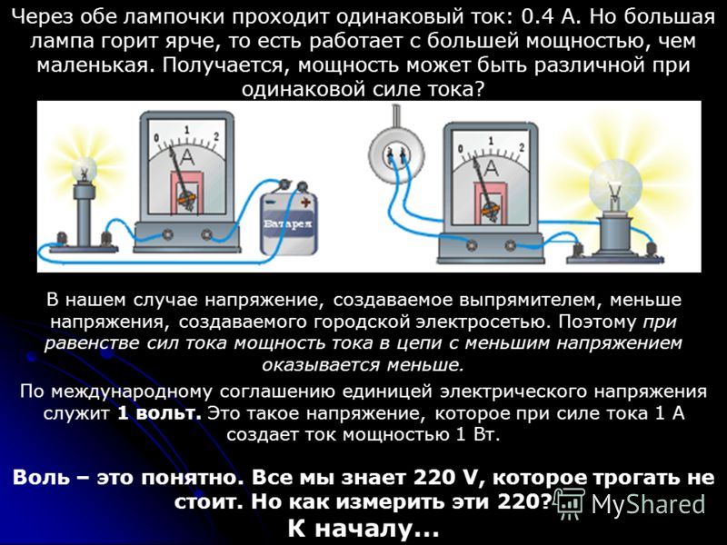 Входящий ток. Почему лампа горит. Сила тока в лампочке. Почему загорается лампочка. Через что проходит электрический ток.