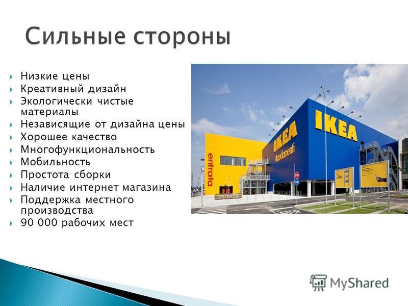 Ikea презентация компании