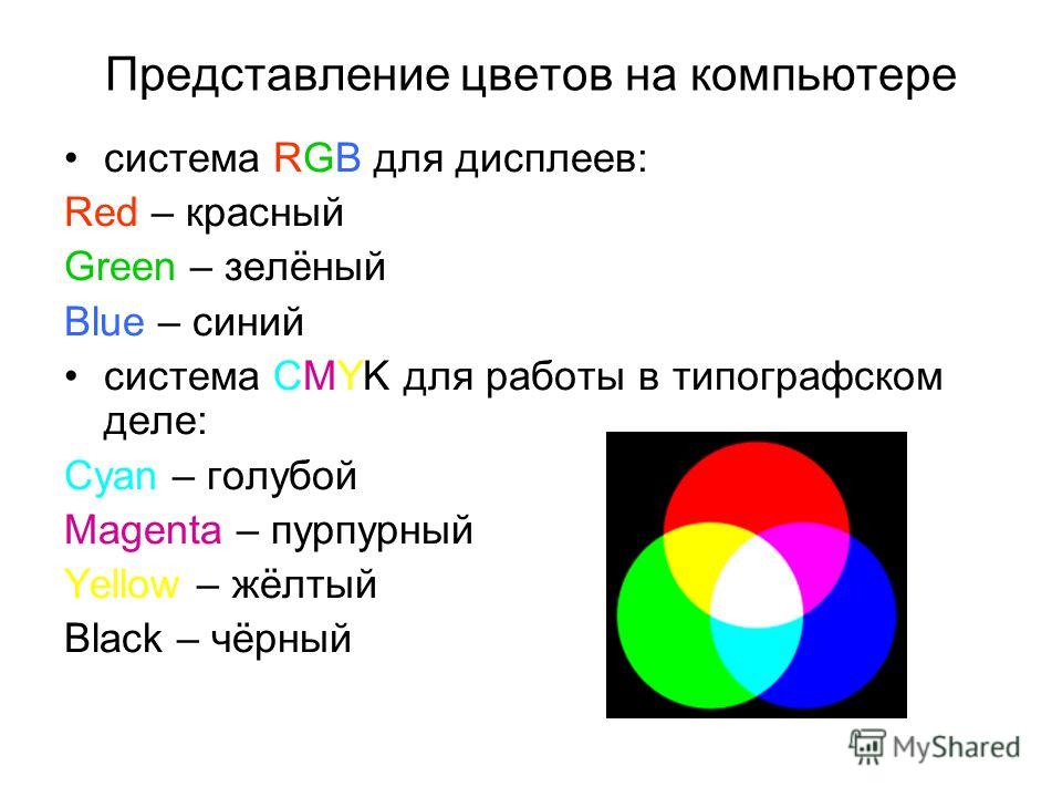 Красный и синий смешать какой цвет. Цветовая система RGB. RGB модель представления цвета. Представление цвета в компьютере. Основной системой представления цвета в компьютере является.