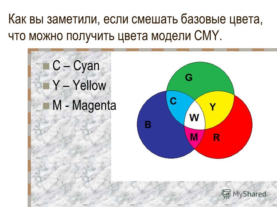 Как получить белый цвет