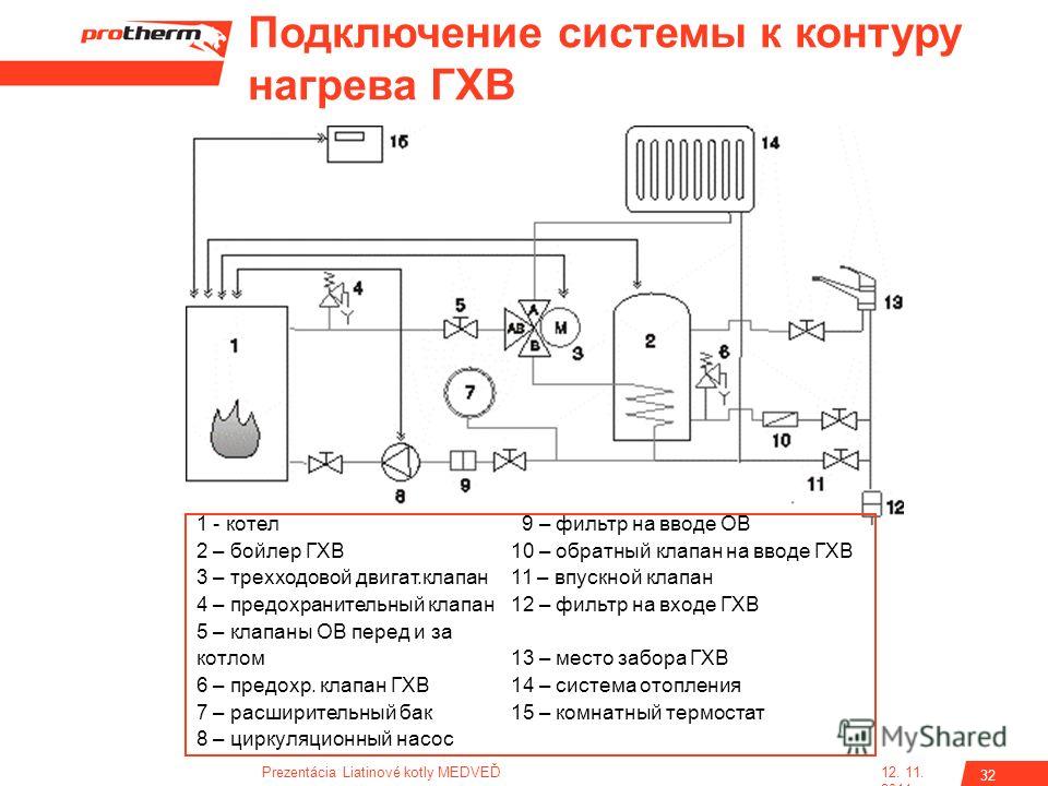 Схема подключения бойлера косвенного нагрева к одноконтурному котлу протерм