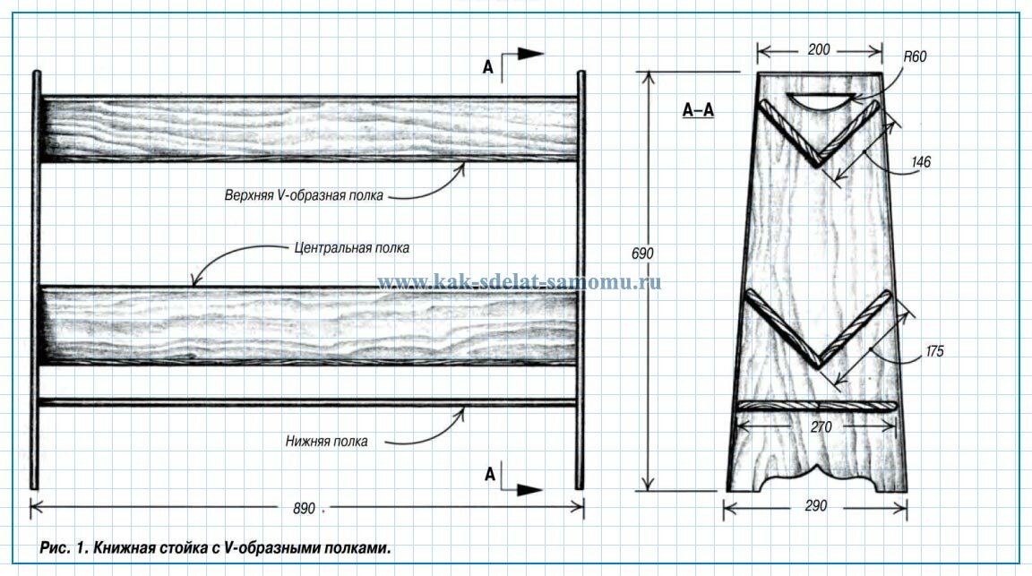 Полка своими руками чертеж. Обувница своими руками из дерева чертежи. Чертеж полочки для обуви из дерева. Подставка для обуви из дерева чертежи. Полка из дерева для технологии чертежи.
