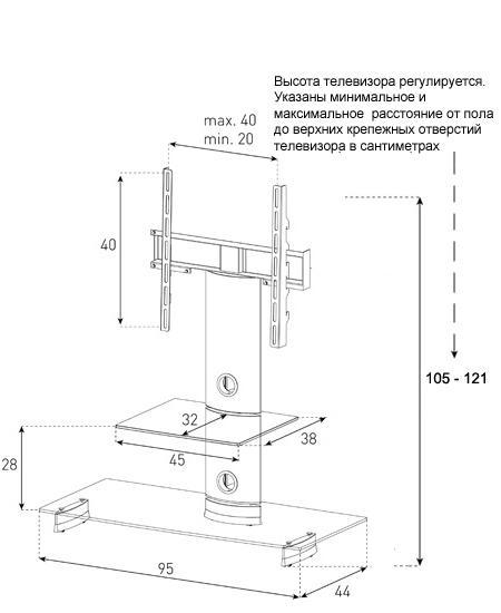 На какой высоте вешать картину на стену