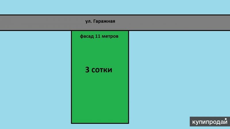 Сколько на троих. Участок 3 сотки Размеры. Квадратный участок 3 сотки Размеры. Участок 3 сотки Размеры в метрах. Участок 3.5 сотки Размеры.