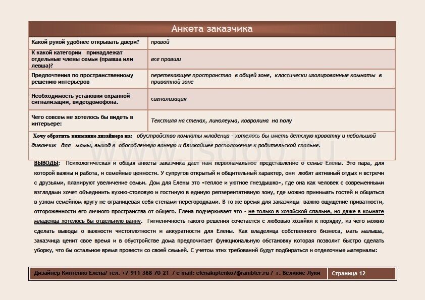 Анкета для дизайнера интерьера образец