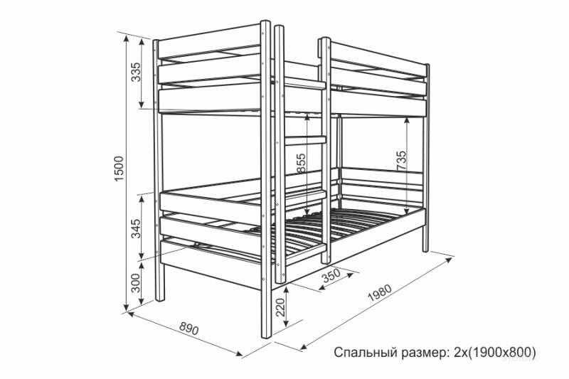 Кровать индиго двухъярусная схема сборки