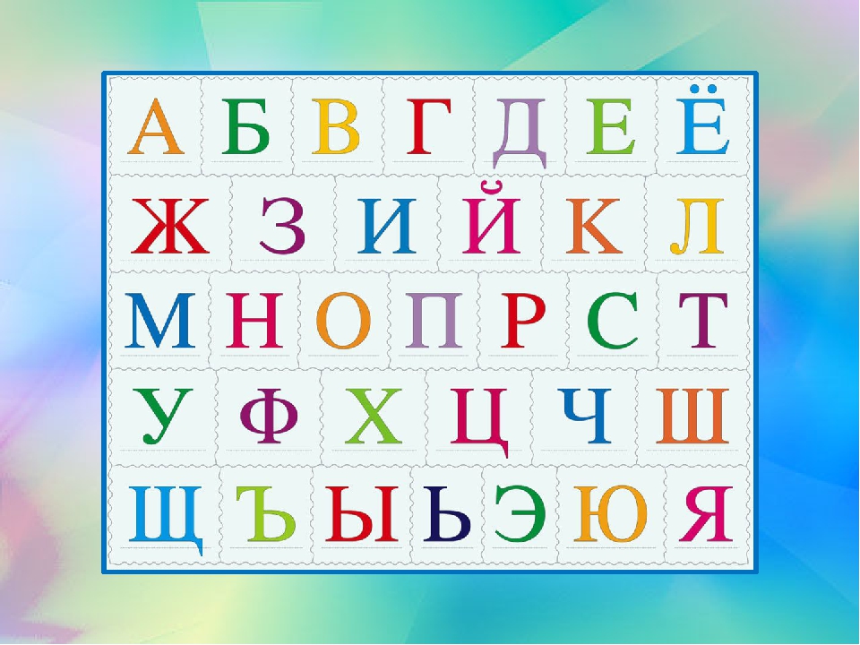 Номера алфавитных букв. Алфавит. Русский алфавит. Алфавит русский для детей. Современный алфавит.