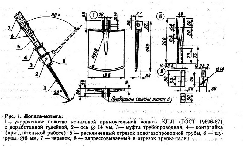 Лопата монаха геннадия чертеж с размерами