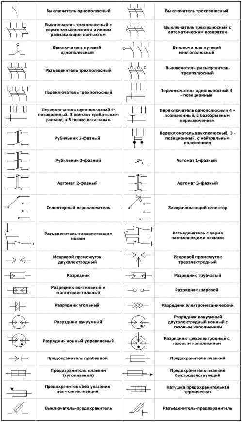 Обозначения на электрических схемах