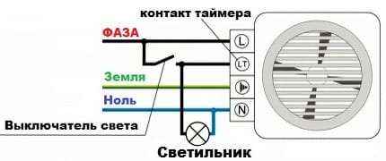 Подключение вентилятора