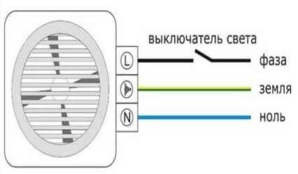 Подключение вентилятора