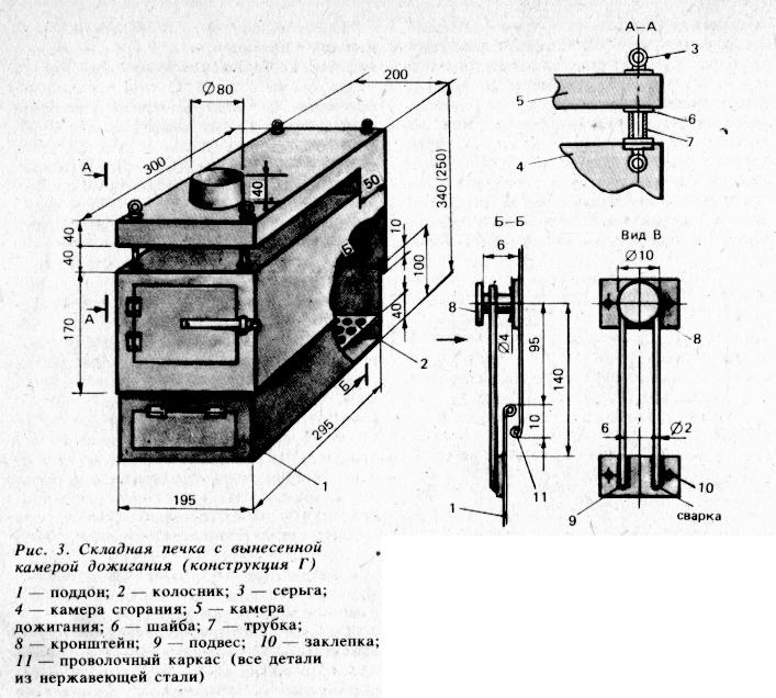 Чертежи печки для гаража из металла на дровах