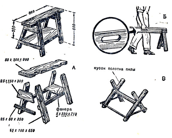 Сделать козла для ремонта своими руками из дерева чертежи
