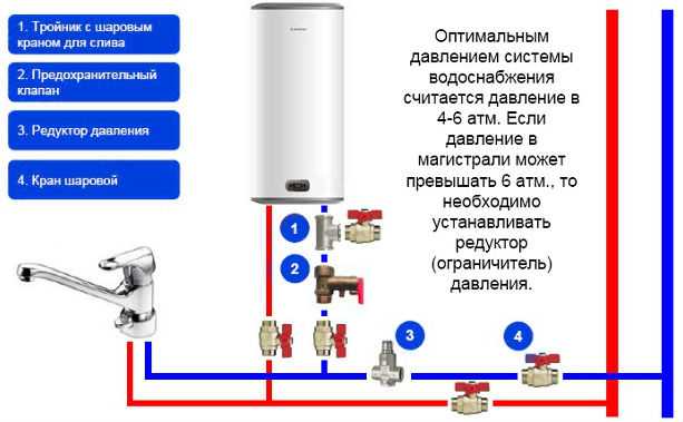 Подключить бойлер к водопроводу в частном доме схема и установка