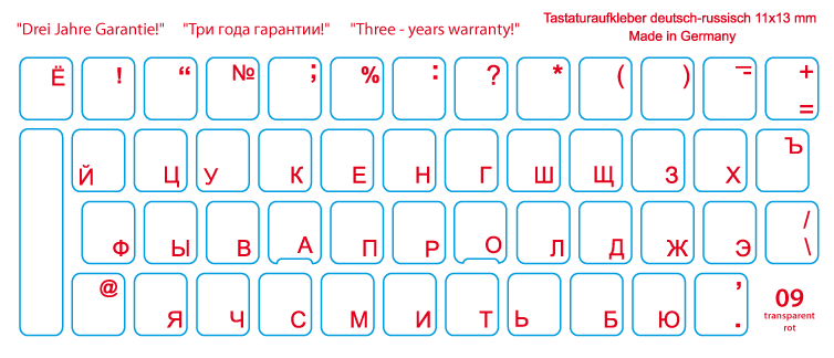 Русский алфавит на ноутбуке. Буквы алфавита для клавиатуры. Трафарет русских букв для клавиатуры. Шаблон русских букв на клавиатуру. Клавиатура для печати на принтере.