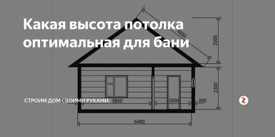 Оптимальная высота потолка. Высота потолков в бане стандарт. Стандартная высота потолка в бане. Стандарт бани из бруса высота. Высота потолка в бане.