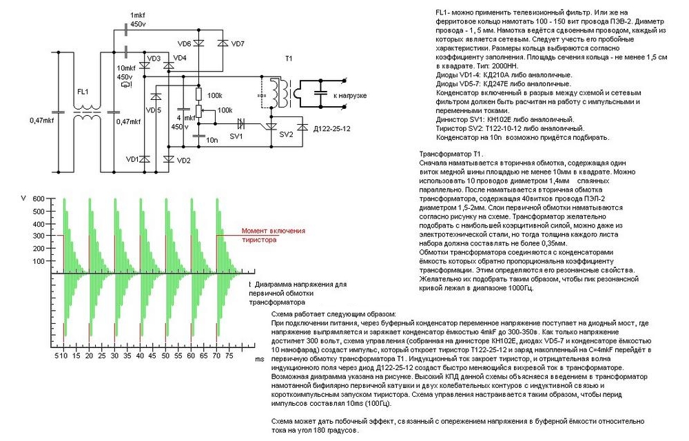 Схемы индукционных плит и работа схемы