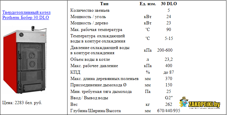 Какие есть котлы. Твердотопливный котел Протерм бобер 28 КВТ. Protherm бобер 30dlo котел в разрезе. Протерм котел твердотопливный 40киловат. Вес котела Protherm бобёр 30 DLO.