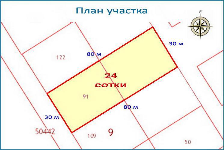 Как рассчитать сотку земли калькулятор. Участок 24 сотки Размеры. Участок 6 соток Размеры. Что такое сотка земли Размеры. Размер участка в сотках.