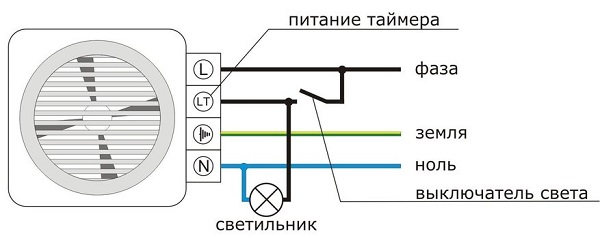 Подключение вытяжки в туалете к лампочке