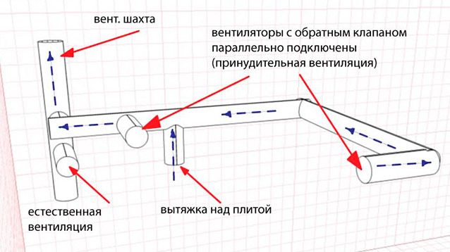 схема установки