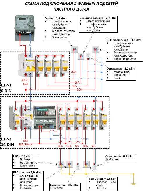 Монтаж электропроводки в частном доме схема проводки как развести