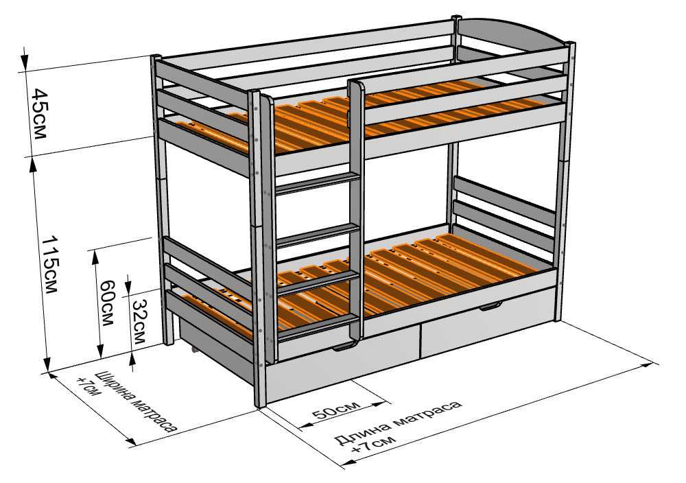 Кровать индиго двухъярусная схема сборки