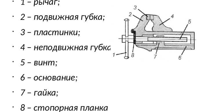 Чертеж тисков слесарных