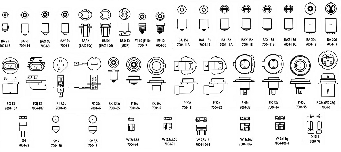 Маркировка ламп. Типы цоколя автолампы таблица. Типы автомобильных ламп 12 вольт. Цоколь е32 лампа. Виды цоколей автомобильных ламп.
