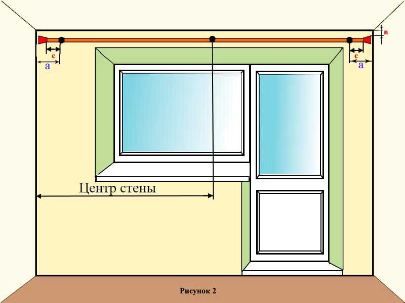 Установка карниза расстояние от стены