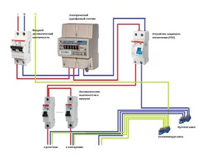 Как подключить электросчётчик однофазный