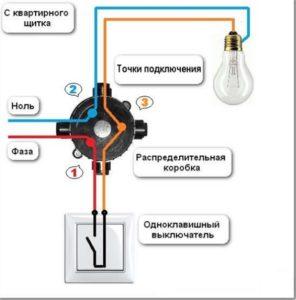 Схема выполнения подключения проводов