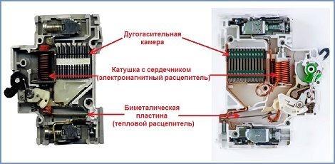 Выключатель в разрезе